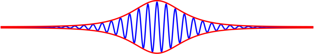 The Soliton Wave: From a Scottish Canal to the Korteweg-de Vries Equation 1 A hyperbolic secant (sech) envelope soliton for water waves: The blue line is the carrier signal, while the red line is the envelope soliton.